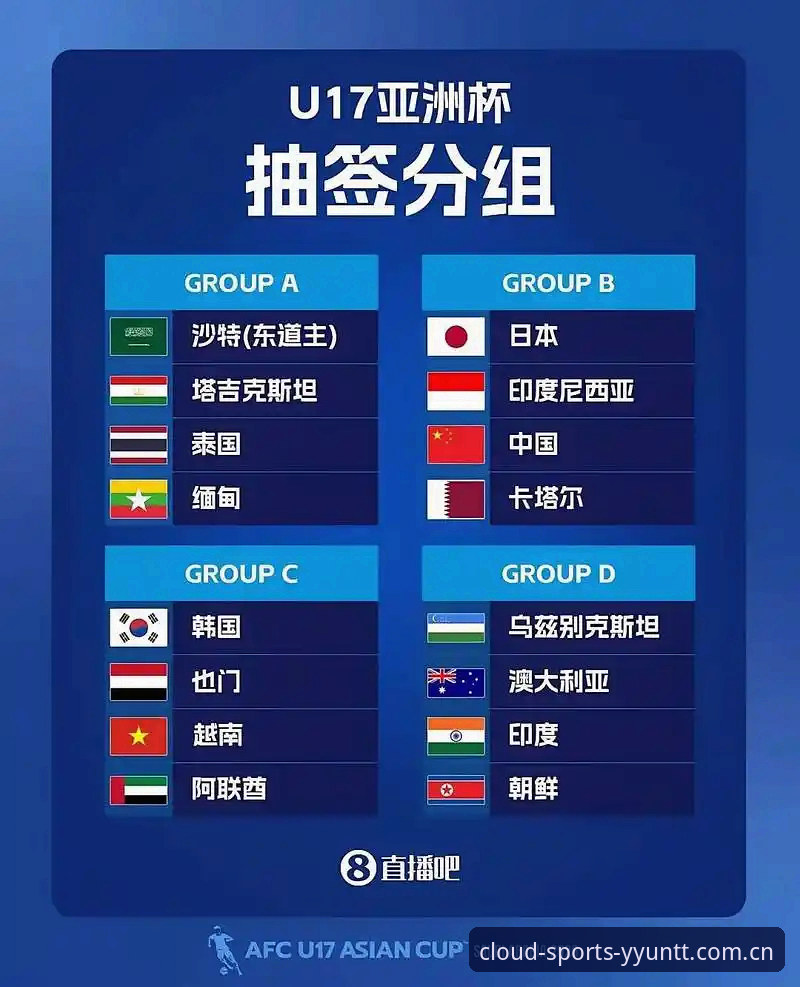 U17世界杯抽签结果解读操作教程——云体育官方平台观赛指南