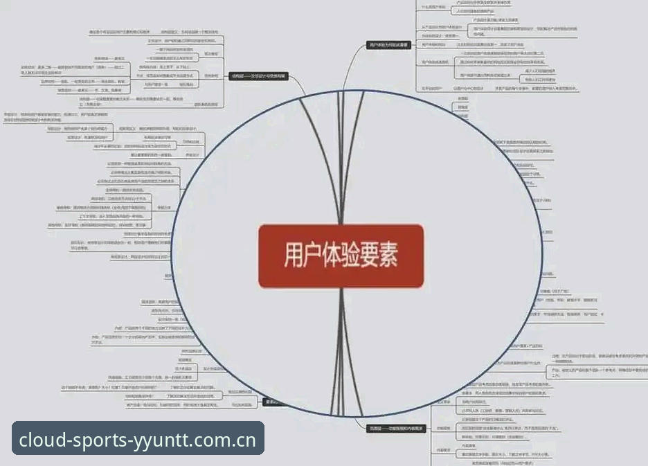 云体育用户评价哪个好 5个维度告诉你:云体育用户评价哪个好?从数据到体验的全面分析